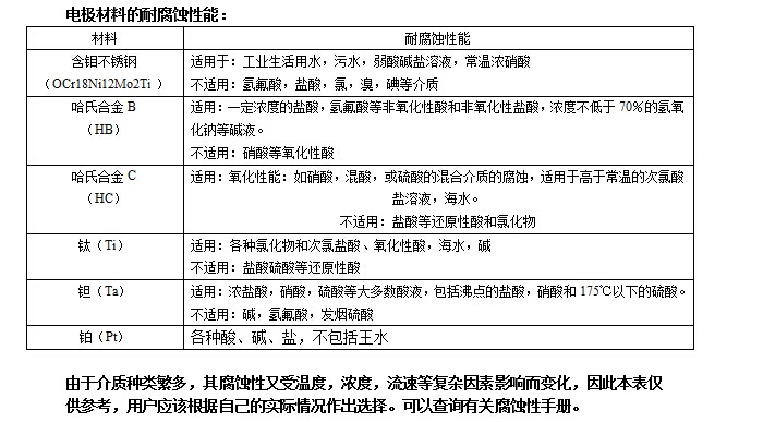 一體式電磁男女日皮视频免费(圖1)