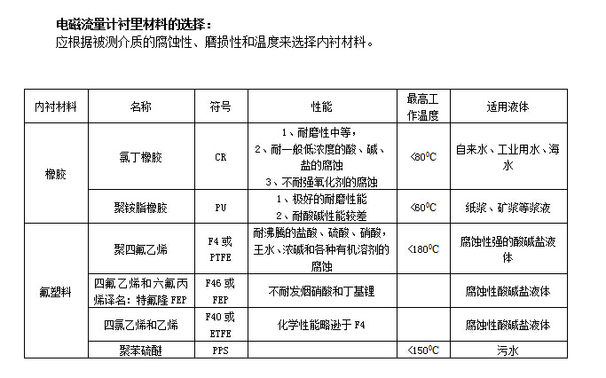 一體式電磁男女日皮视频免费(圖2)