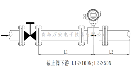 管道對電磁男女日皮视频免费安裝的要求 (圖9)
