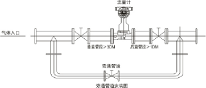 旋進旋渦男女日皮视频免费價格(圖1)
