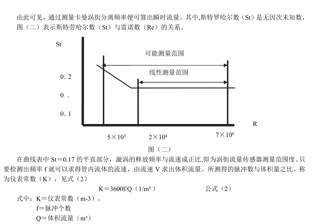 渦街男女日皮视频免费工作原理(圖2)
