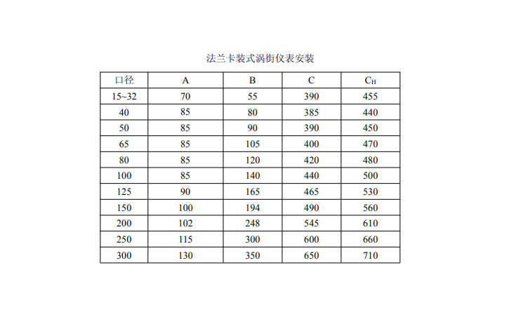 法蘭卡裝渦街男女日皮视频免费安裝尺寸(圖1)